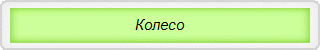 Колесо